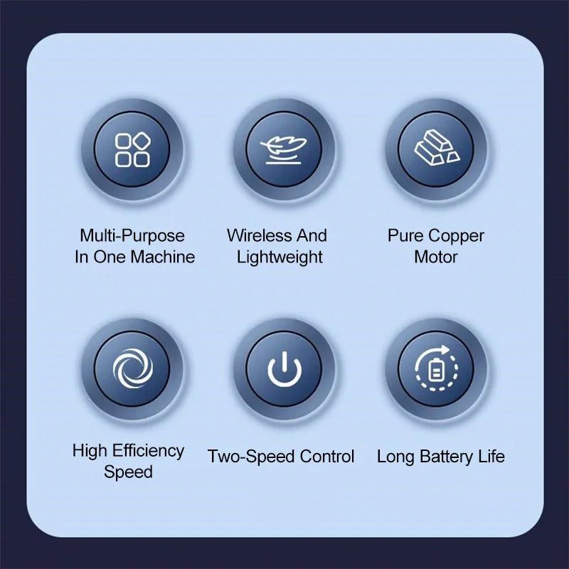 Mini Cordless Car Polishing Machine