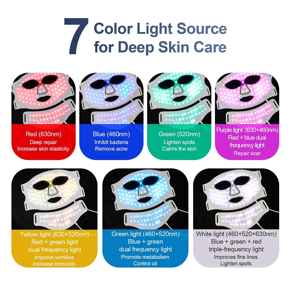 7-Color LED Red Light Therapy Face Mask